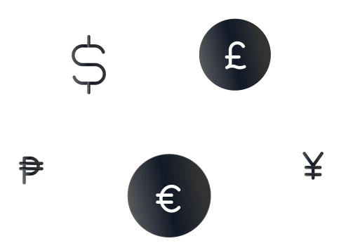 Forex Trading